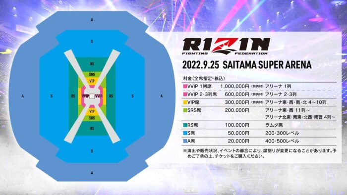 超RIZIN朝倉未来メイウェザーのチケット値段や販売日は？倍率や買い方も調査！